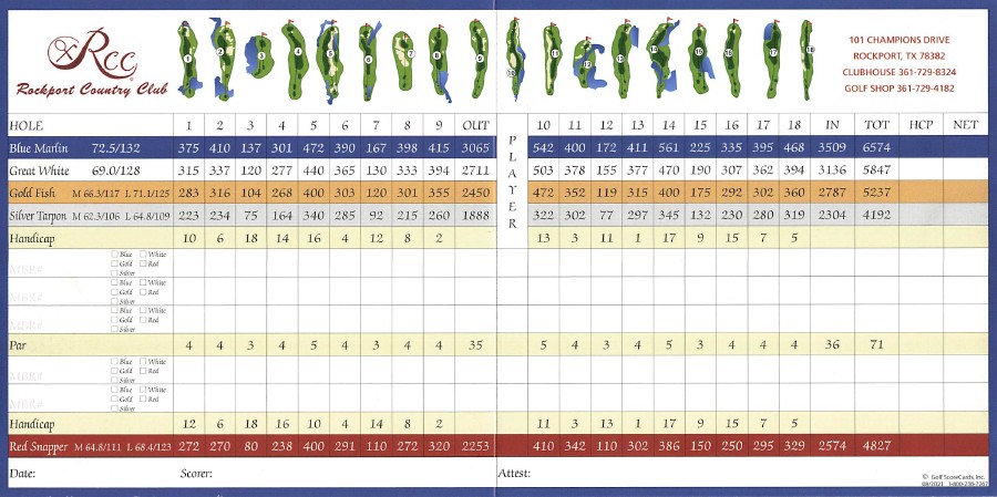 Scorecard200001