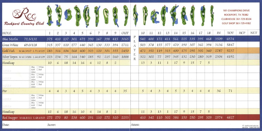 Scorecard200001